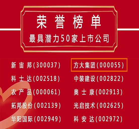 2020.08.26 bevictor伟德官方网站荣获深圳最具潜力50家上市公司